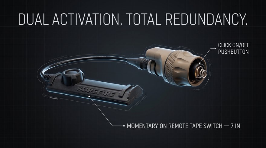 SureFire DS-SR07 product commercial thumbnail