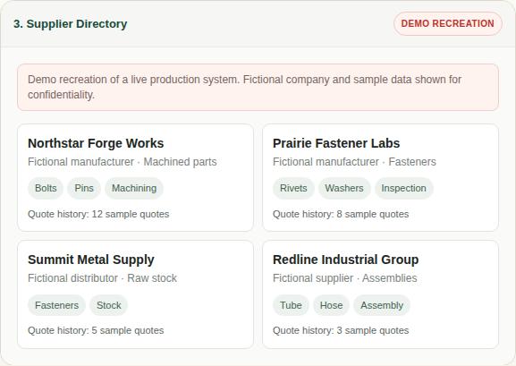 Demo screen 3, Supplier Directory: four fictional supplier cards with categories, capability tags and quote history
