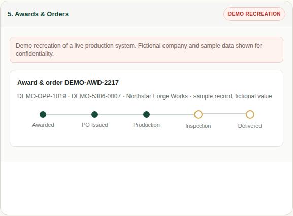 Demo screen 5, Awards and Orders: a fictional award with a milestone timeline from awarded to delivered