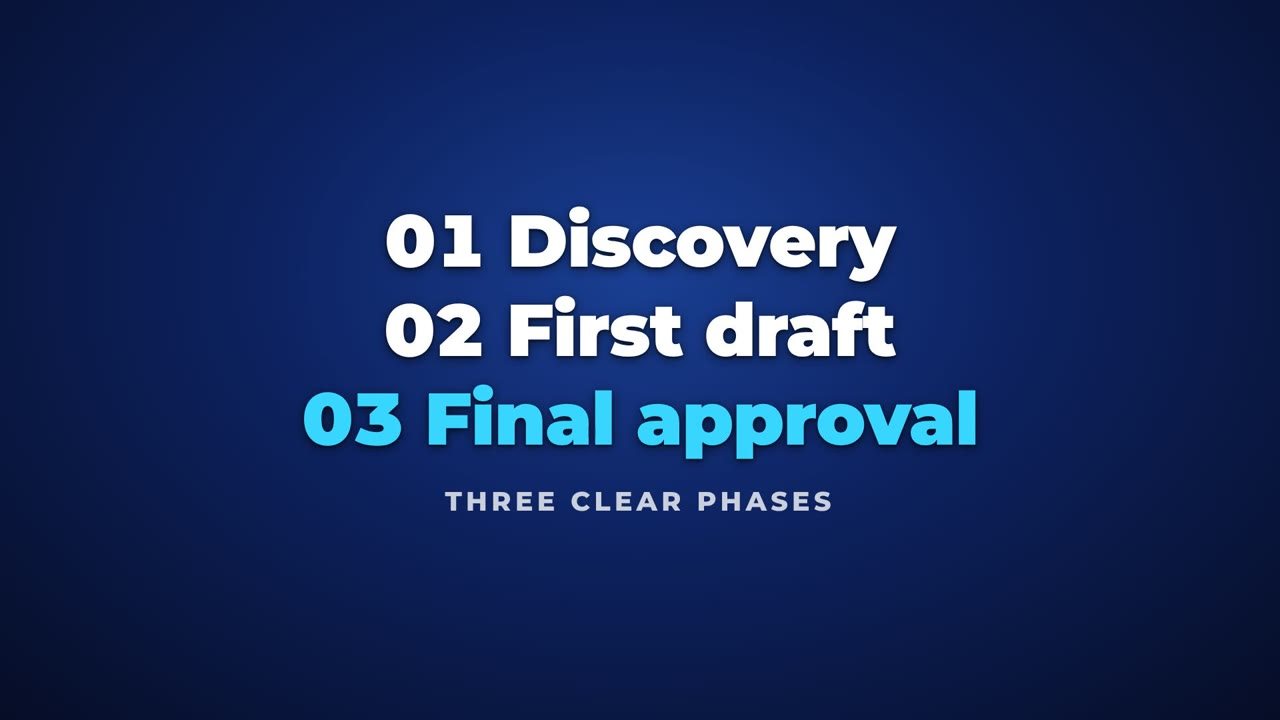 Title card from the walkthrough video: 01 Discovery, 02 First draft, 03 Final approval. Three clear phases.